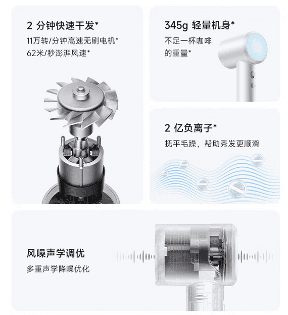 Технические характеристики фена Xiaomi Mijia H501 Gentle Little Hurricane Yunmanbai 